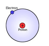 hydrogen_atom hydrogen_atom
